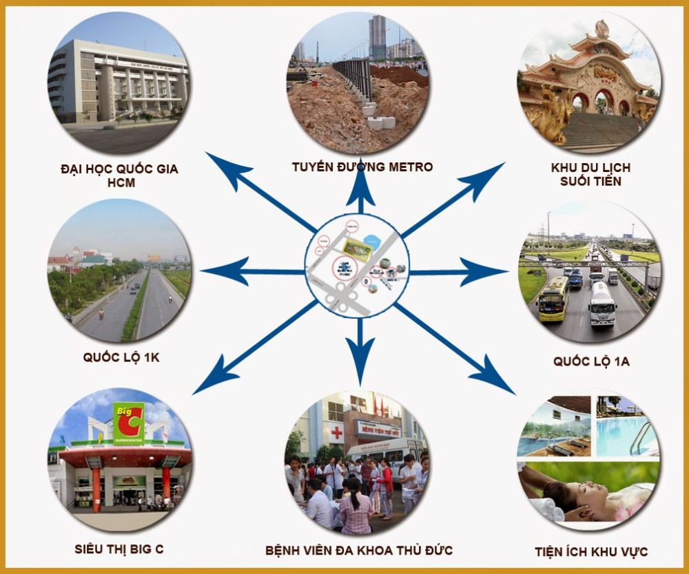 KĐT Ecohomes Tri Thức Trẻ